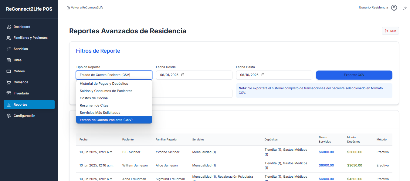 Panel de análisis y seguimiento de progreso